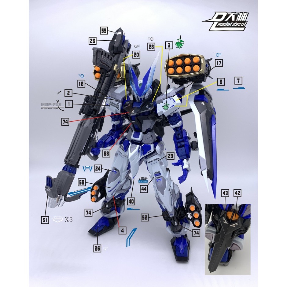 Decal nước dán mô hình MG MB HG RG Astray Blue Frame các loại - water sticker