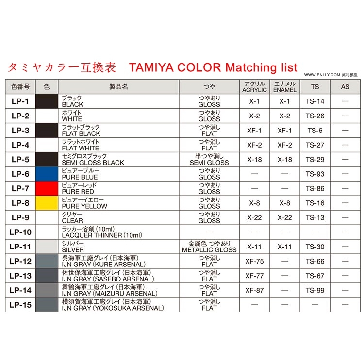 Sơn mô hình Tamiya Enamel XF25-XF85 paint Flat color màu mờ
