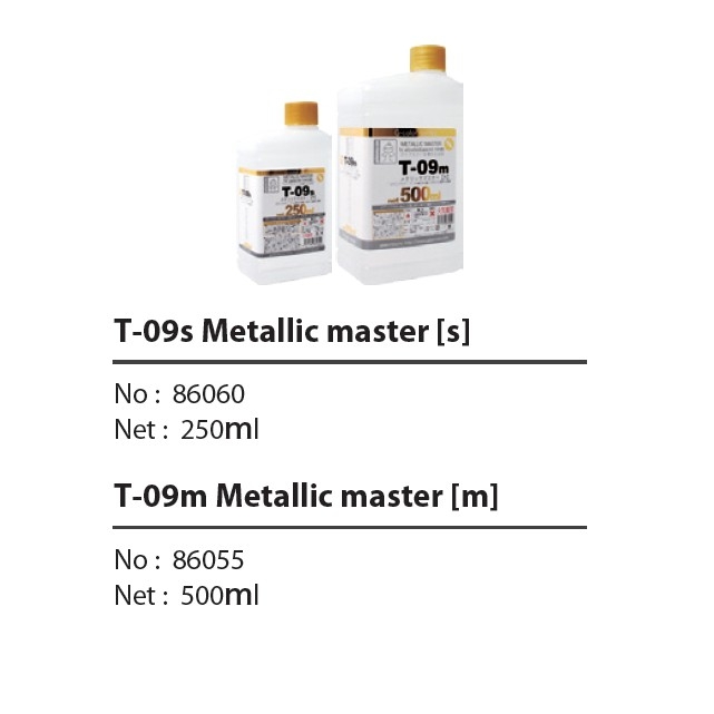 Dung dịch Dung môi pha sơn Lacquer Acrylic thinner Gaia Brush serires T01 T2T06