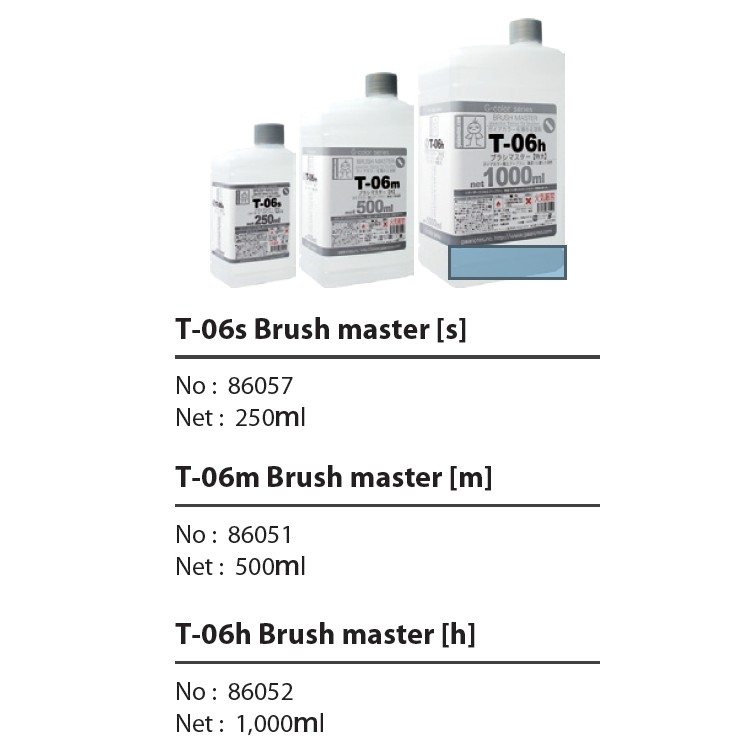 Dung dịch Dung môi pha sơn Lacquer Acrylic thinner Gaia Brush serires T01 T2T06