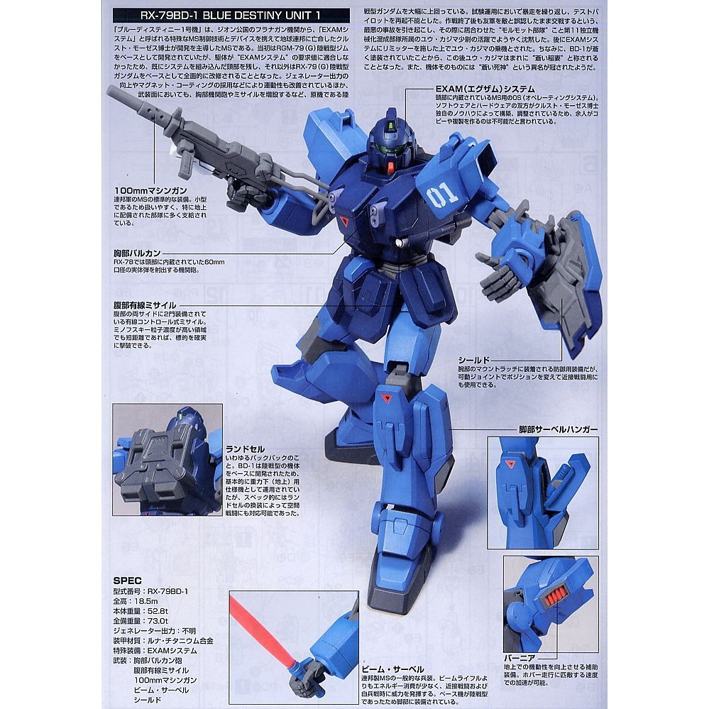 Mô hình lắp ráp HG 1/144 RX-79BD Blue Destiny Unit 1 2 3 HGUC bandai