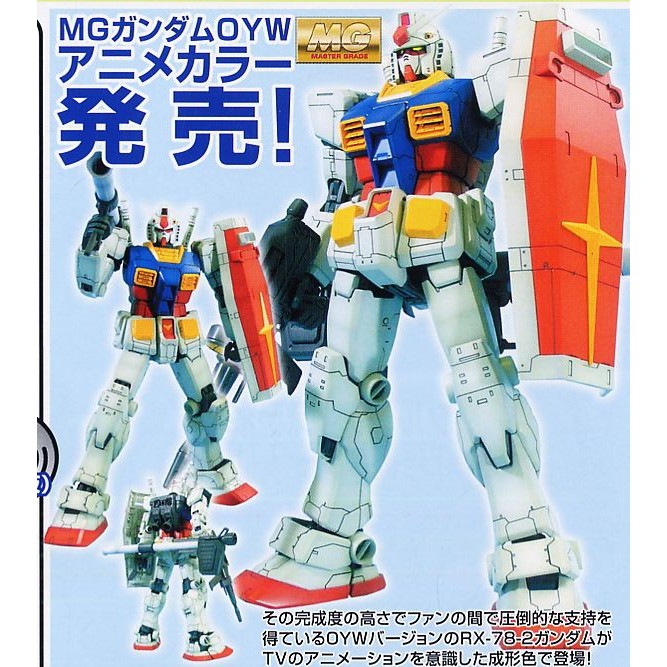 Mô hình lắp ráp MG 1/100 RX-78-2 Gundam OYW 0079 Animetion Color RX-78 bandai