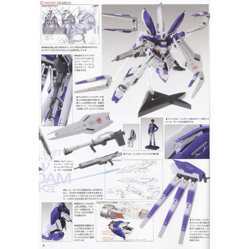 Mô hình lắp ráp MG 1/100 Hi-Nu HiNu Gundam Ver.Ka Bandai
