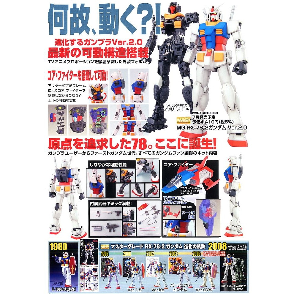 Mô hình lắp ráp MG 1/100 RX-78-2 Gundam Ver.2.0 - RX78 BANDAI