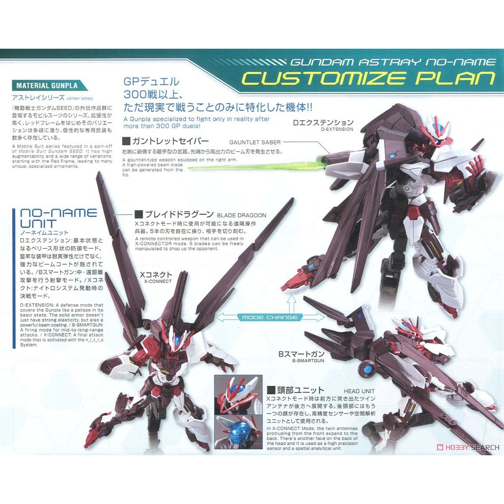 Mô hình lắp ráp 1/144 HG Gundam Astray No name HGBD gundam bandai