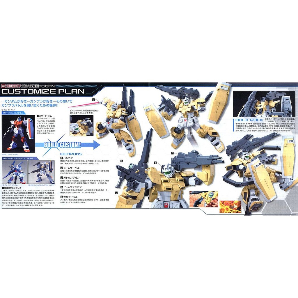 Mô hình lắp ghép HG BF 1/144 Powered GM Cardigan HGBF gundam BANDAI