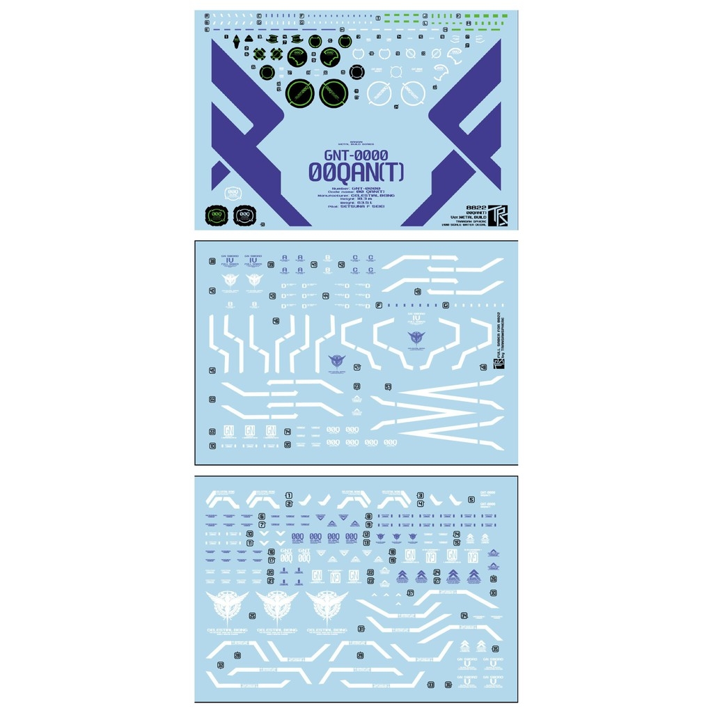 Decal dán mô hình Gundam 00Q Qan T QanT 00Q 8822 MG HG RG các loại Water sticker