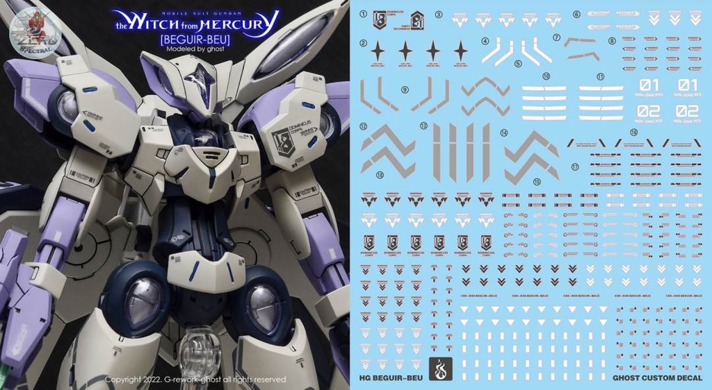 Decal nước HG Beguir Beu Pente Water sticker