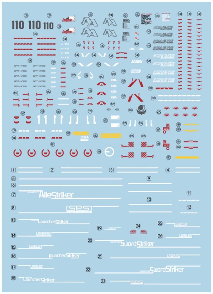 Decal nước MG MB Perfect Strike 6in1 (Aile/Sword/Launcher/...) các loại