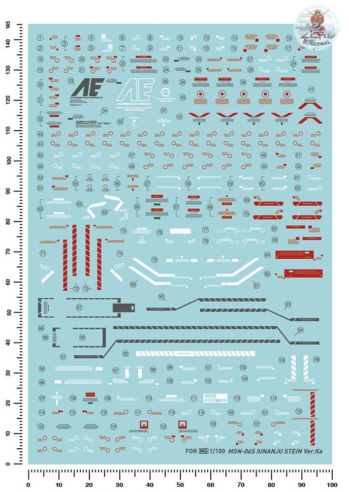 Decal nước MG HG Sinanju Stein MSN-06S các hãng