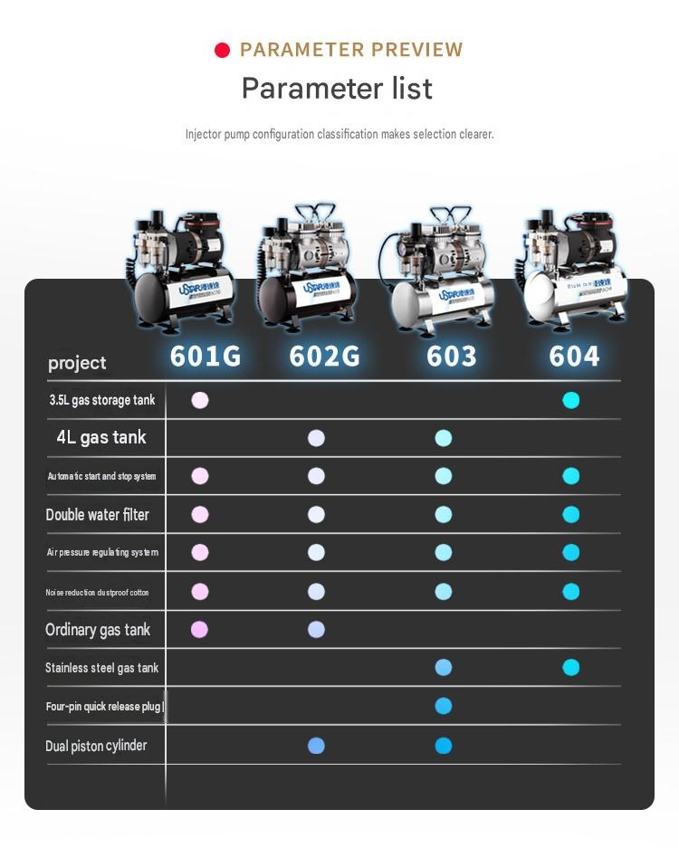 Máy nén khí máy sơn siêu êm Ustar 601G 602G - Air Compressor Airbrush
