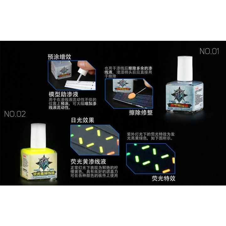 Dụng cụ QW sơn kẻ panel line phát sáng huỳnh quang UV Fluorescent Color 18ml cho mô hình