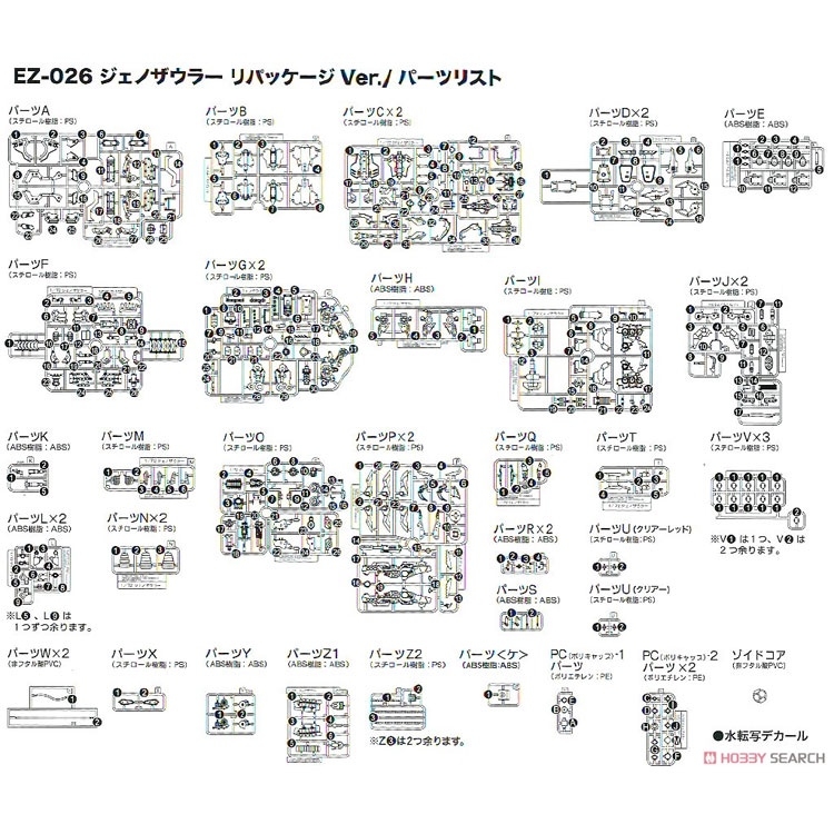 Mô hình lắp ráp HMM ZOIDS 1/72 EZ-026 Genosaurer Repackage Kotobukiya Zoid
