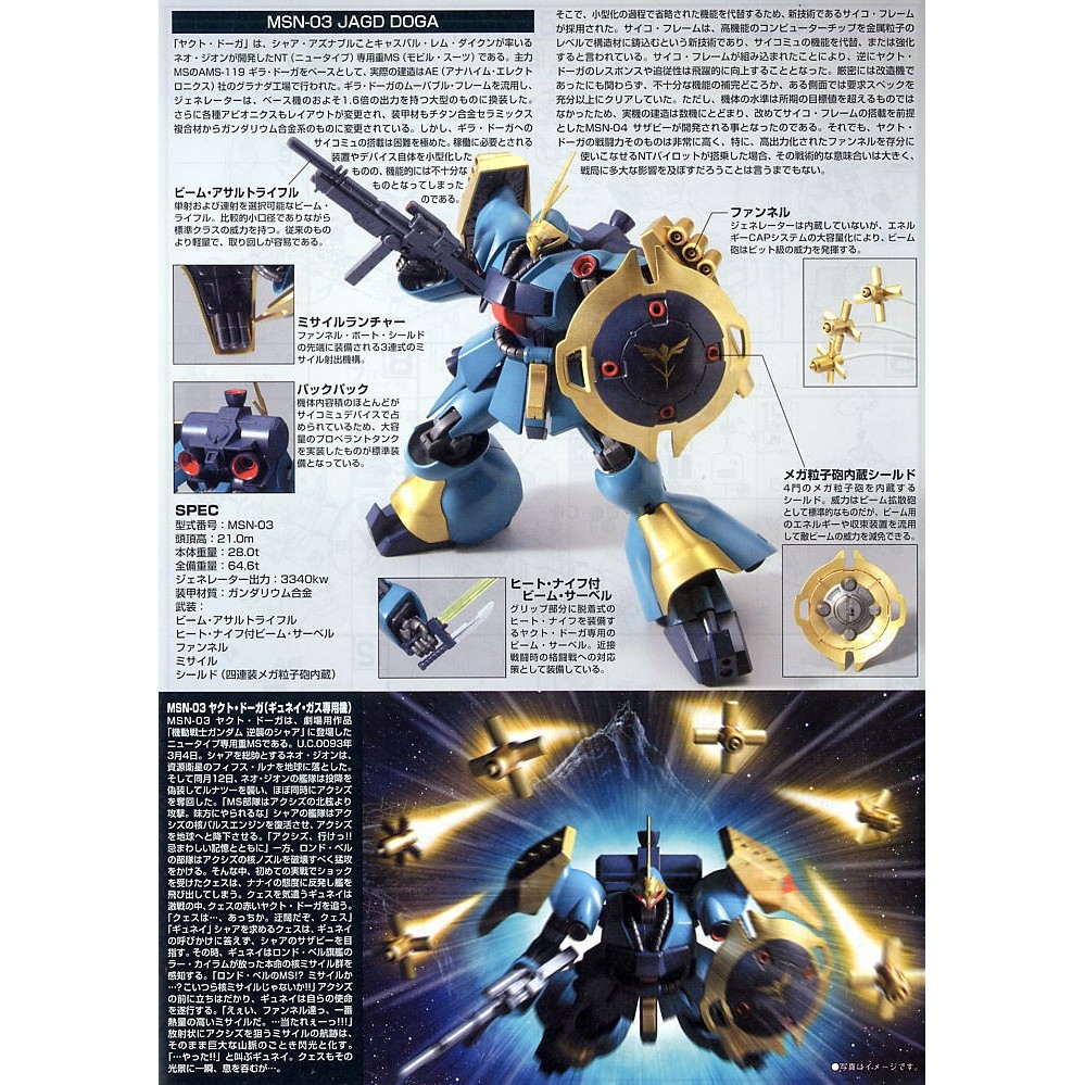 Mô hình lắp ráp HG 1/144 MSN-03 Jagd Doga | Gunneys Guss | QUESS HGUC gundam BANDAI