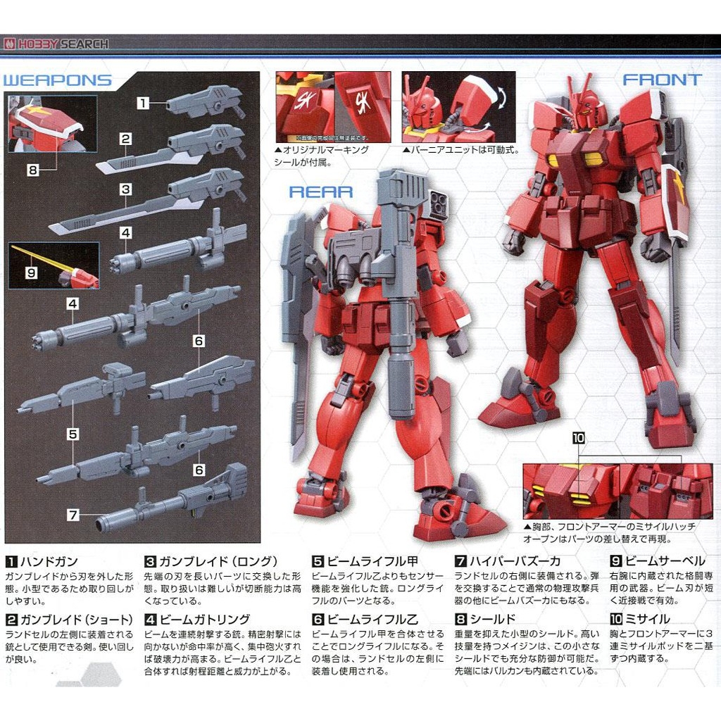 Mô hình lắp ghép HG BF 1/144 Gundam Amazing Red Warrior HGBF Bandai