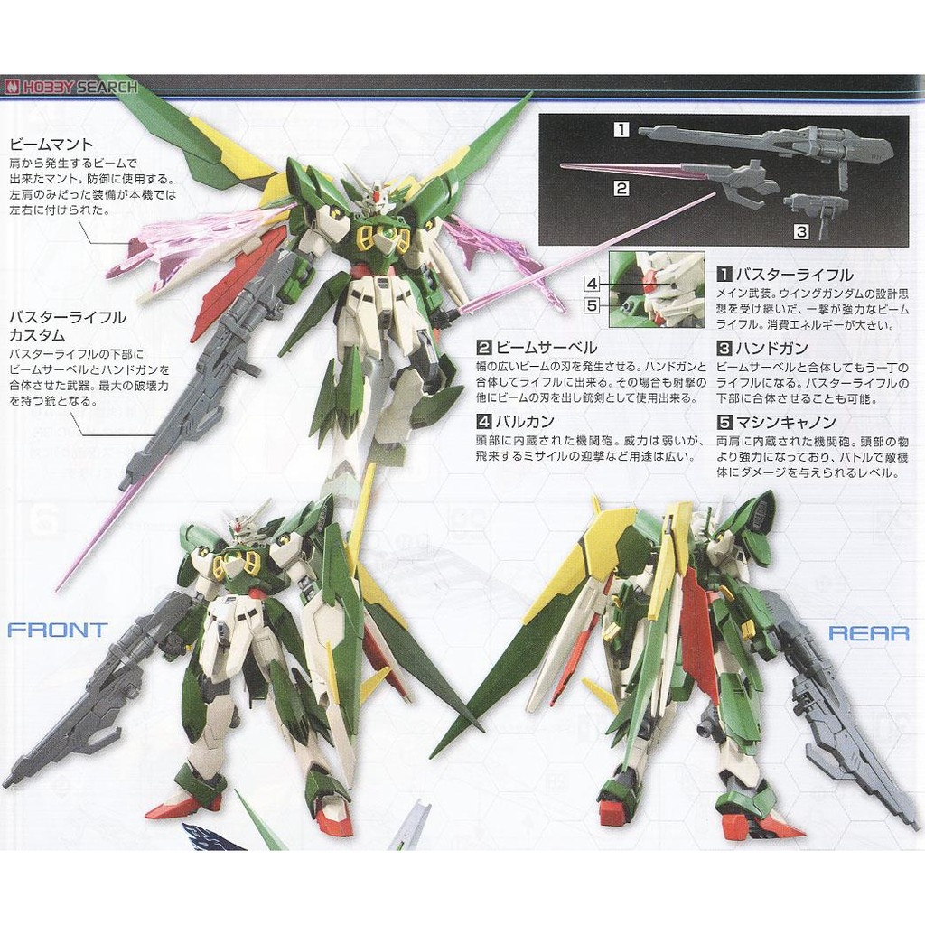 Mô hình lắp ráp HG 1/144 BF Fenice Rinascita - gundam HGBF bandai