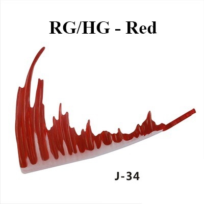 Hiệu ứng Beam Saber Effect các màu cho mô hình gundam MG RG HG