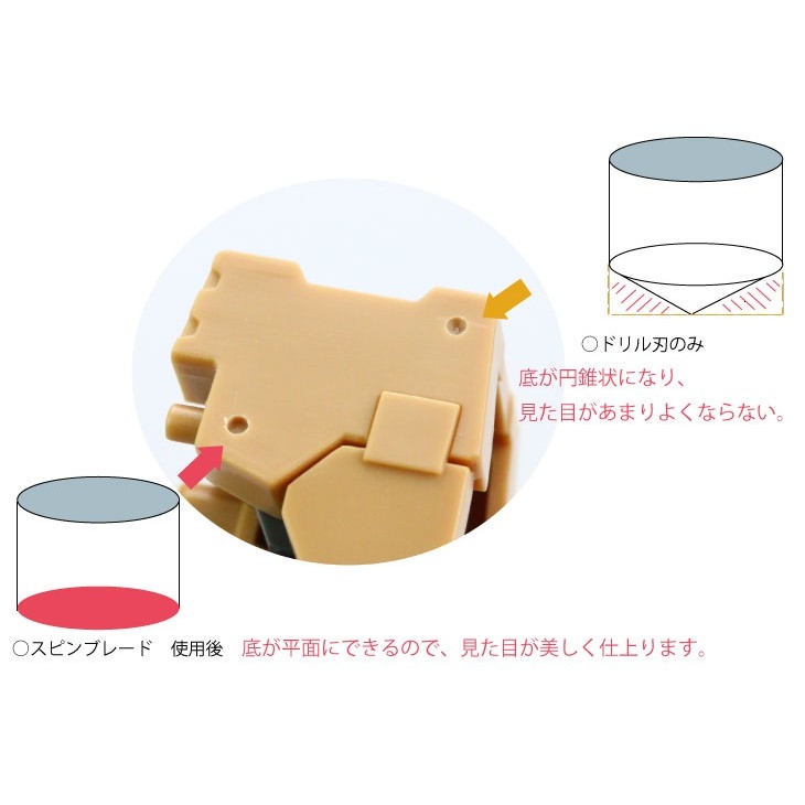 Dụng cụ mô hình đầu khoan tạo lỗ tròn GH-SB-1-3 GH-CSB-1-3 GODHAND Spin Blade flat bottom drill set