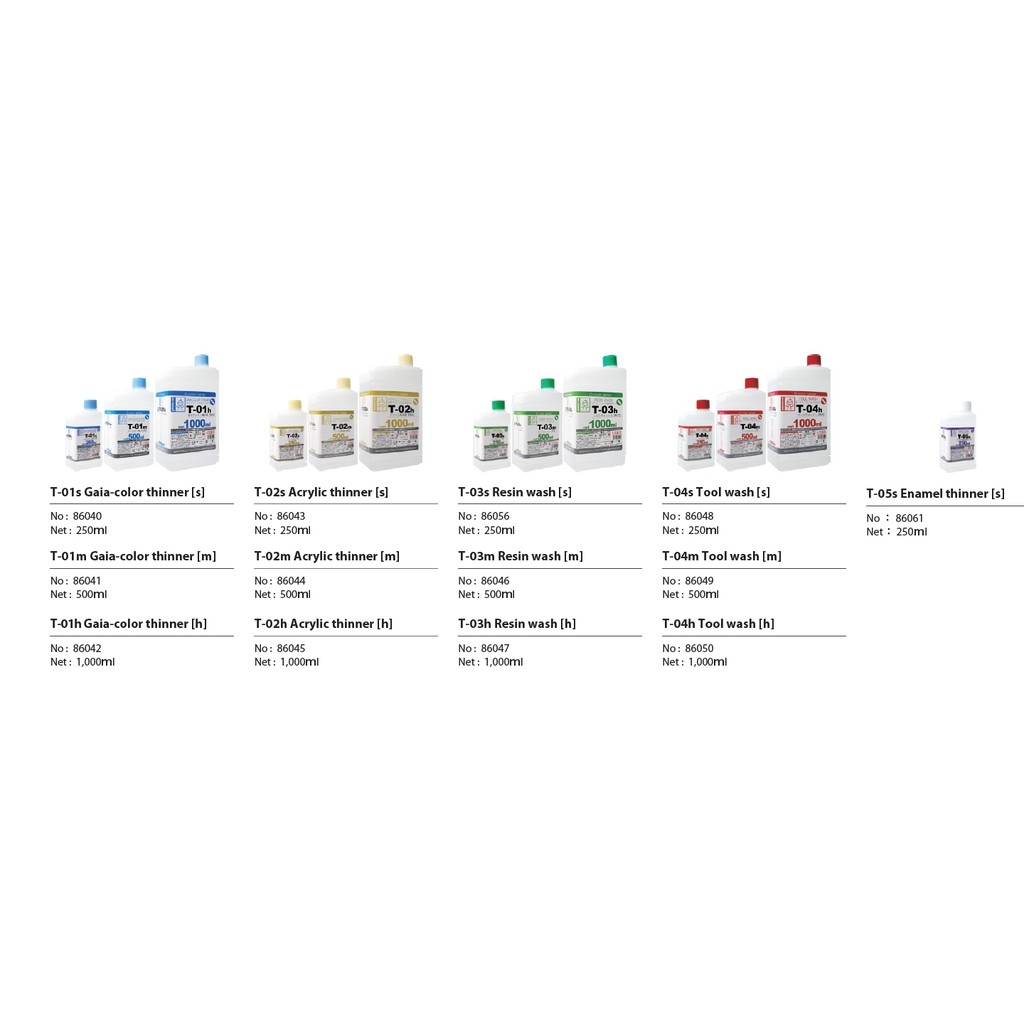 Dung dịch Dung môi pha sơn Lacquer Acrylic thinner Gaia Brush serires T01 T2T06