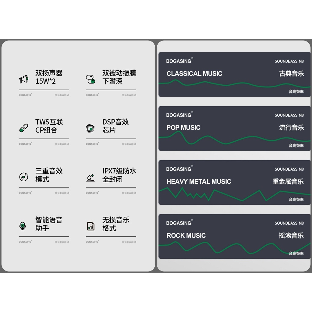 Loa Bluetooth Không Dây Âm Thanh Chất Lượng 30W chống nước German Bogasing M8 3D Heavy Extra Bass TWS Dual Connect