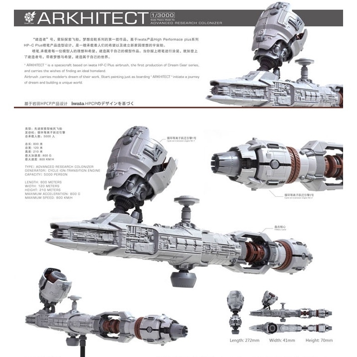 Mô hình lắp ráp ARKHITECT Airbrush Spaceship with LED IWATA