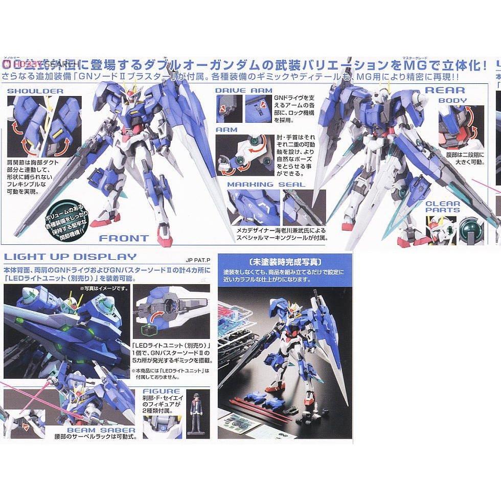 Mô hình lắp ráp MG 1/100 GN-0000 7S 00 Gundam Seven Sword G BANDAI