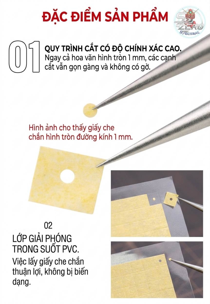 Decal Masking tròn cắt sẵn các cỡ Hobby Mio Pre-cut Masking Paper Round M01