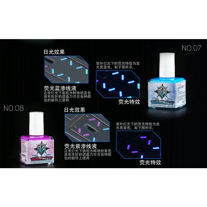 Dụng cụ QW sơn kẻ panel line phát sáng huỳnh quang UV Fluorescent Color 18ml cho mô hình