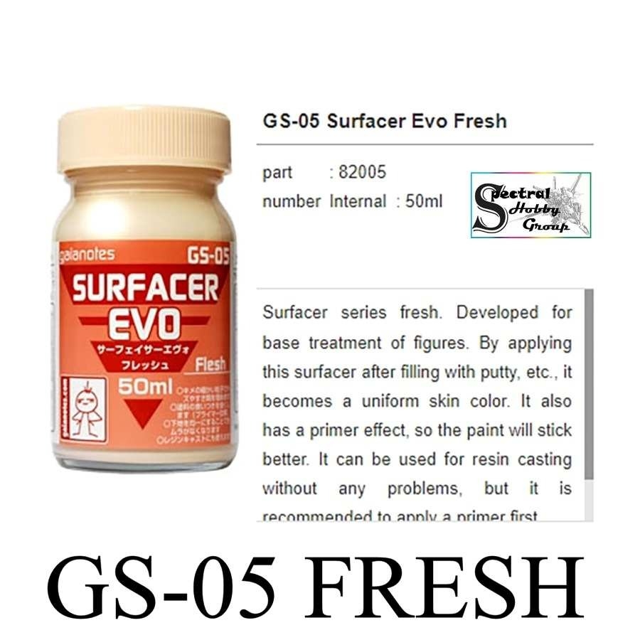 Sơn mô hình Gaia Surfacer EVO series lacquer paint color