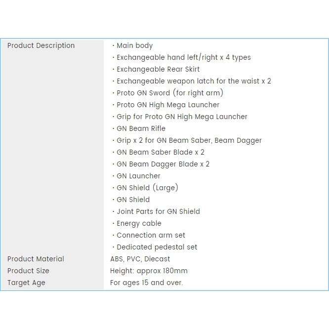 Mô hình MB METAL BUILD GUNDAM ASTRAEA＋PROTO GN HIGH MEGA LAUNCHER - Bandai