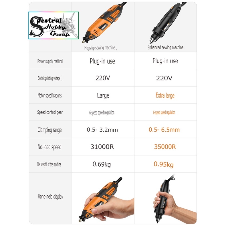 Dụng cụ KOMAX máy khoan cưa cắt mài thẳng cầm tay 260W Electric Grinder Straight Drill Brush 220v