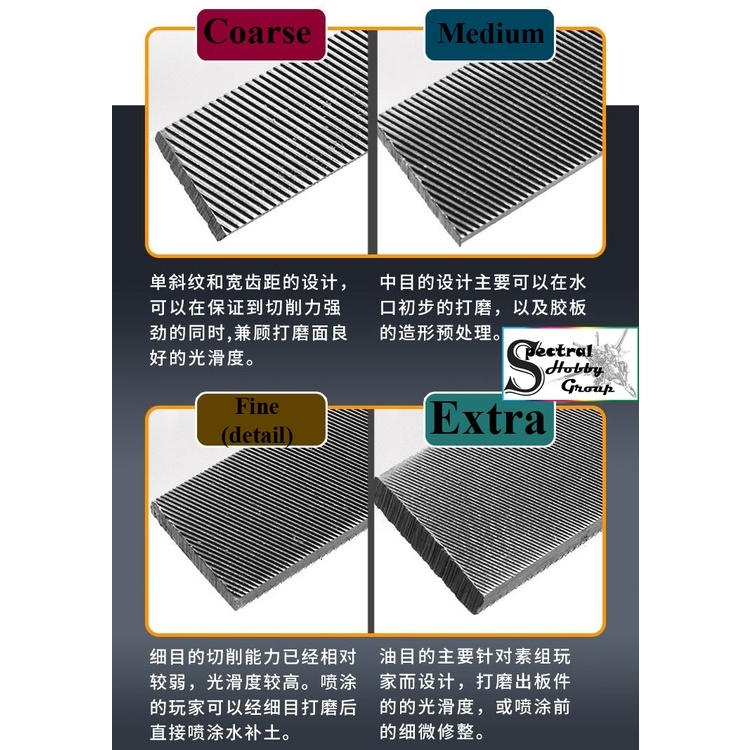 Bộ dụng cụ USTAR set mài nhám dũa siêu mịn UA90691 Metal sander hobby tools