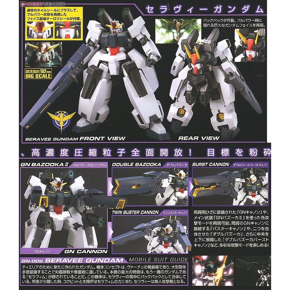 Mô hình lắp ráp NG 1/100 GN-008 Seravee Gundam bandai