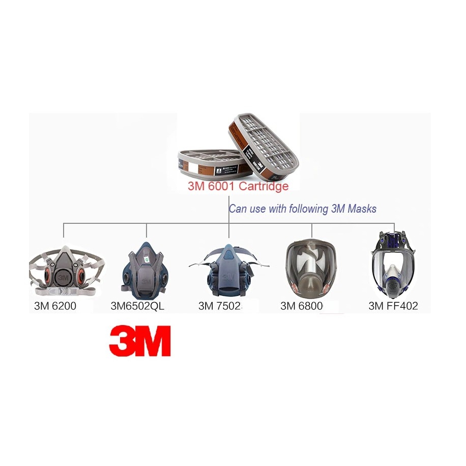 Mặt nạ phòng độc 3M 6200 7502 6001 6006 2097 & phụ kiện các loại