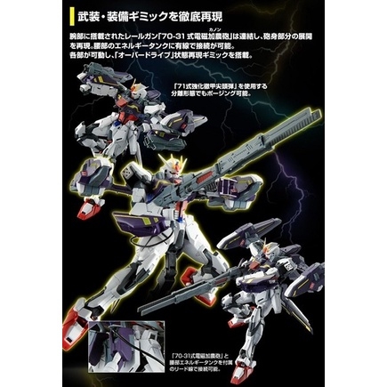 Mô hình lắp ráp MG 1/100 Lightning Strike Gundam Ver.RM - P BANDAI
