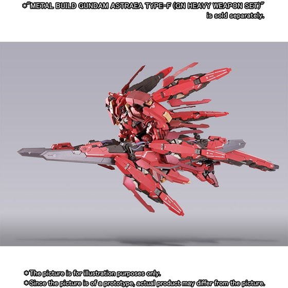 Mô hình Metal Build Avalung Option Set  MB for Astraea Type F (sp không kèm gundam)