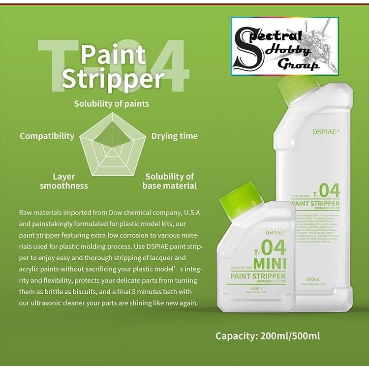 Dung môi pha sơn mô hình DSPIAE Thinner MINI Leveling | Cleaner | Remover vệ sinh tẩy sơn paint lacquer color