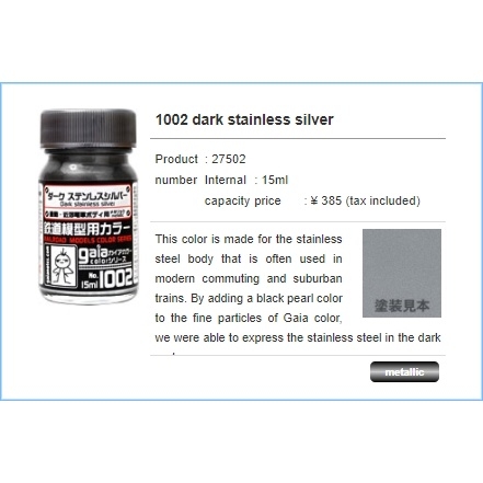 Sơn mô hình Gaia Sunin Gold Silver stainless steel Red Blue Green metallic color paint lacquer các loại