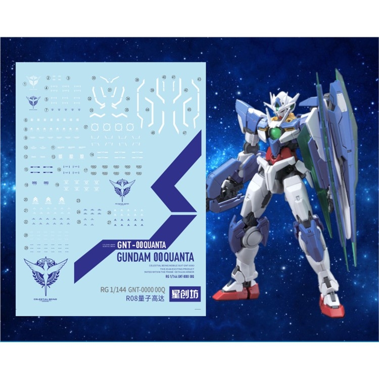 Decal dán mô hình Gundam 00Q Qan T QanT 00Q 8822 MG HG RG các loại Water sticker