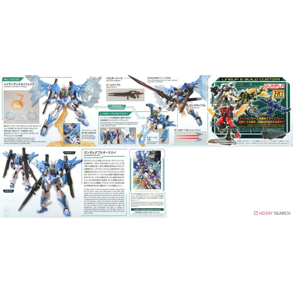 Mô hình lắp ráp HG BD 1/144 Gundam 00 Sky (Higher Than Skyphase) BANDAI
