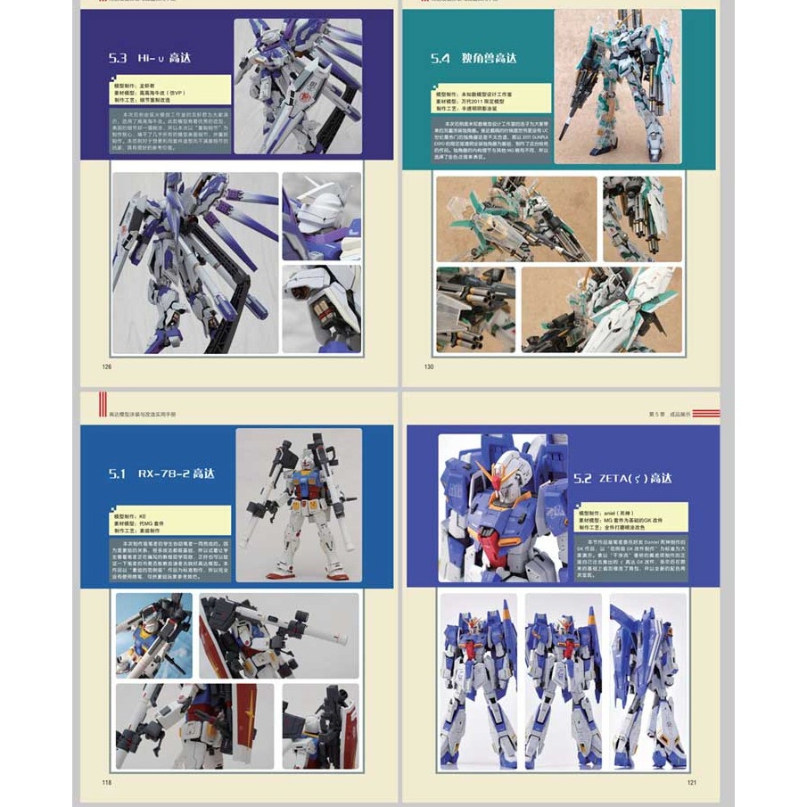 Sách hướng dẫn làm mô hình gunpla making skills guide book