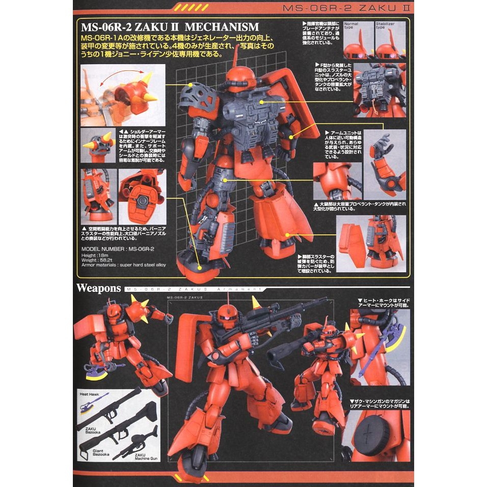 Mô hình lắp ráp MG 1/100 MS-06S Zaku Johnny Leyden Custom Ver.2.0 gundam Bandai