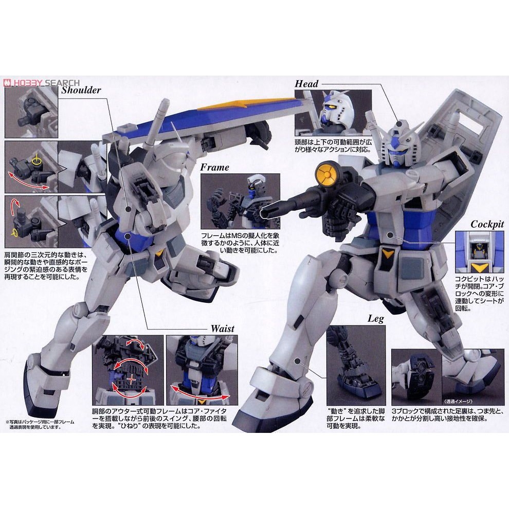 Mô hình lắp ráp MG 1/100 RX-78-3 G-3 G3 Gundam Ver.2.0 bandai