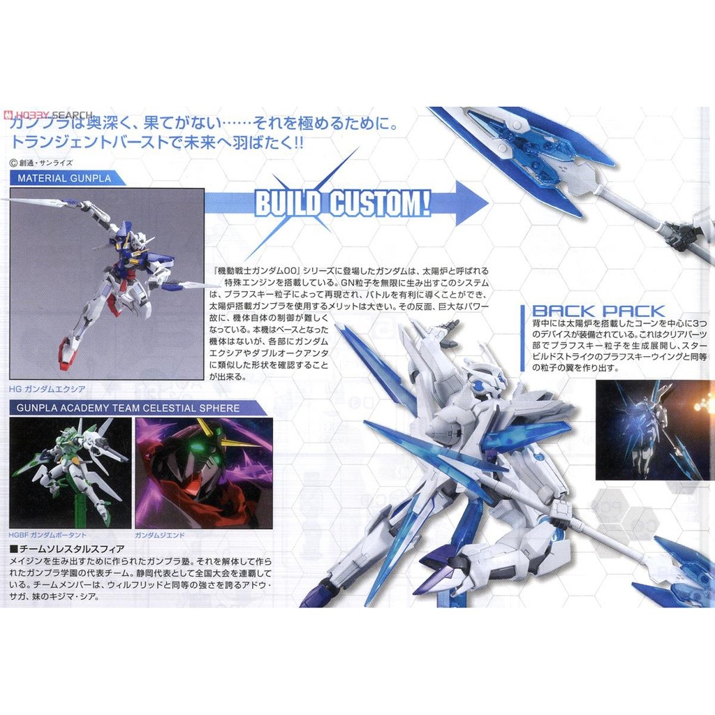 Mô hình lắp ráp HG BF 1/144 Transient Gundam HGBF Bandai