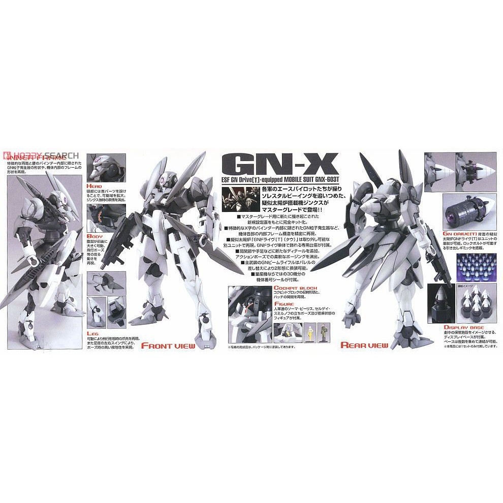 Mô hình lắp ráp 1/100 MG GNX-603T GN-X GNX - Bandai