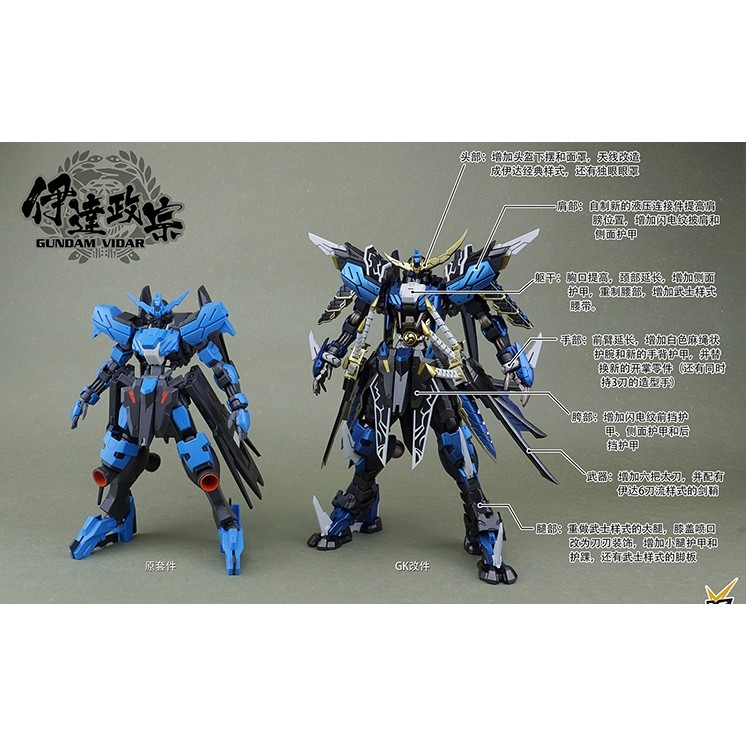 Mô hình Resin 1/100 Bael Vidar gundam