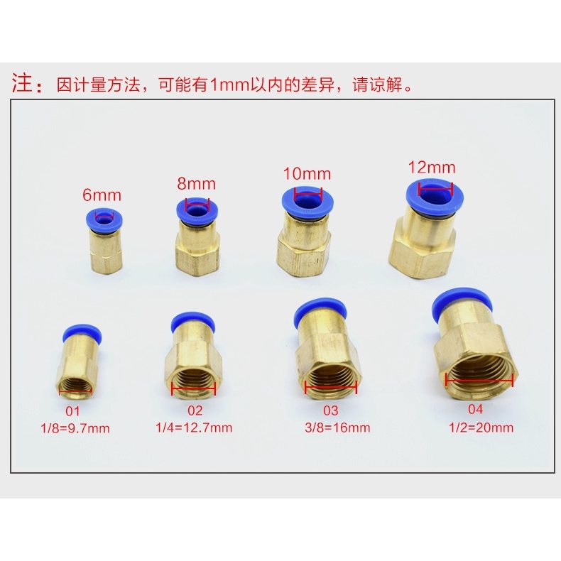 Dụng cụ các loại đầu kết nối chuyển thiết bị máy nén khí bút sơn airbrush compressor mô hình