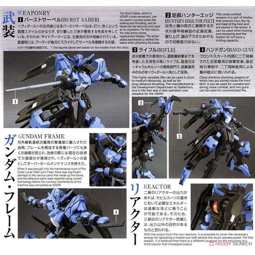 Mô hình lắp ráp HG IBO 1/144 Gundam Vidar - Bandai