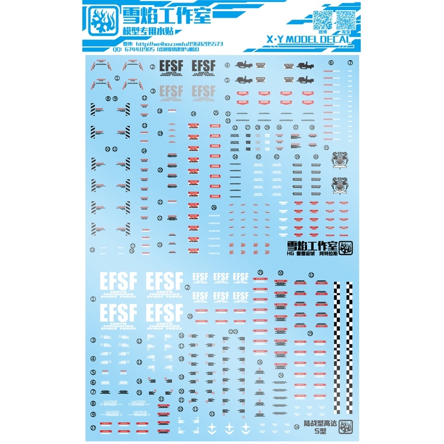 Decal nước dán mô hình Atlas Gundam Thunderbolt các loại Water sticker