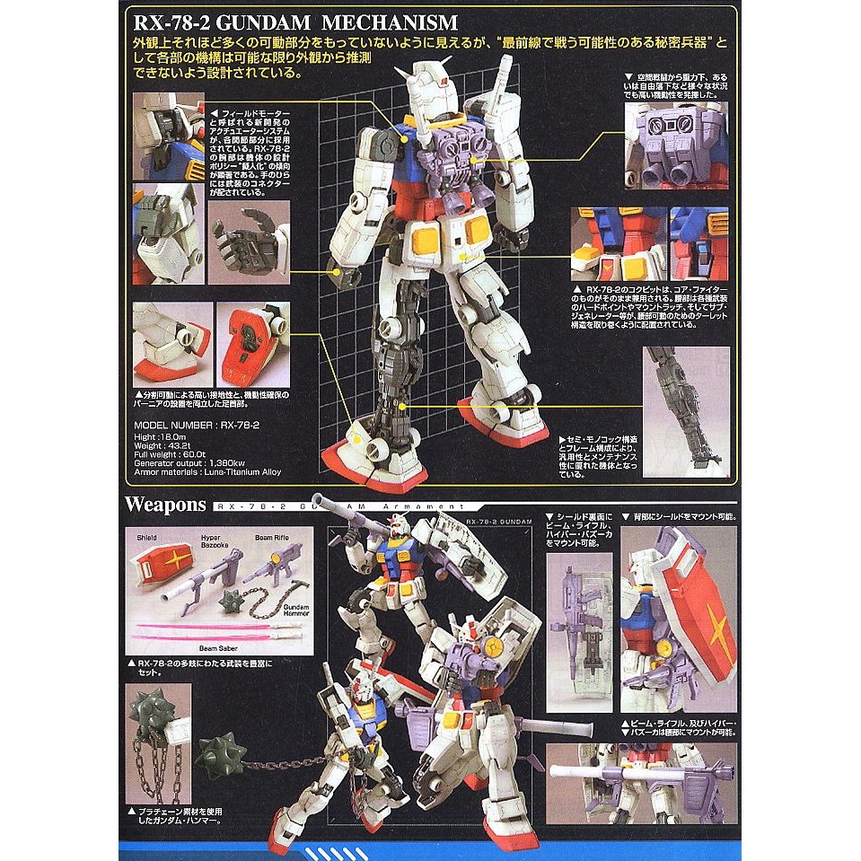 Mô hình lắp ráp MG 1/100 RX-78-2 Gundam OYW 0079 Animetion Color RX-78 bandai